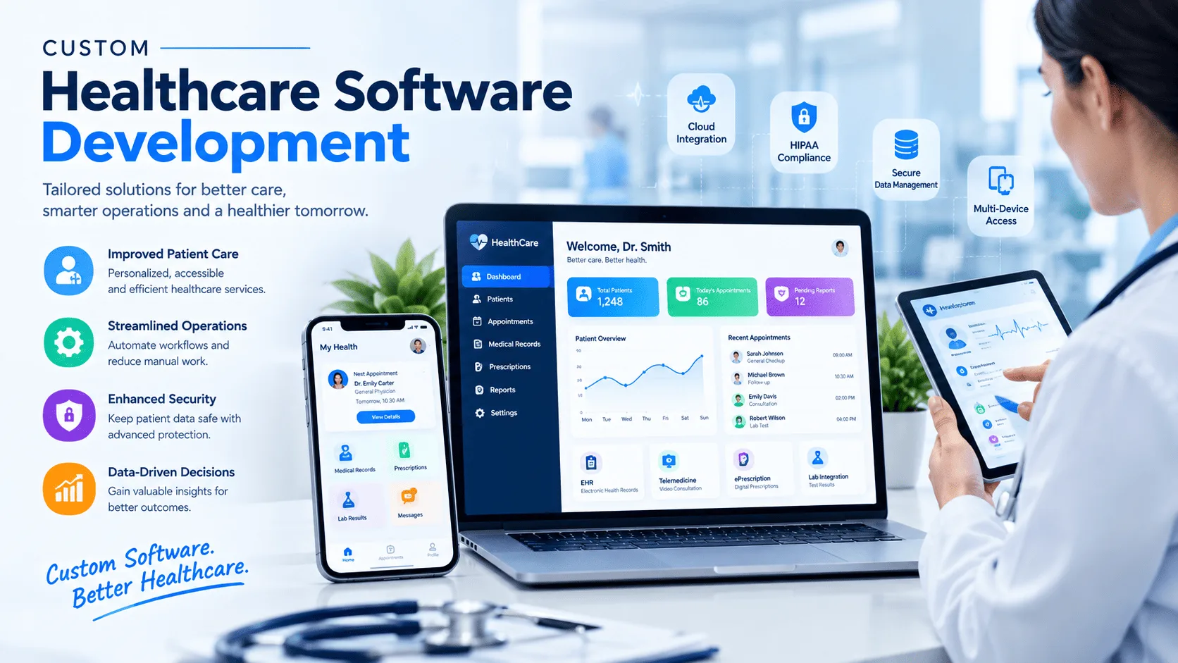 custom healthcare software development